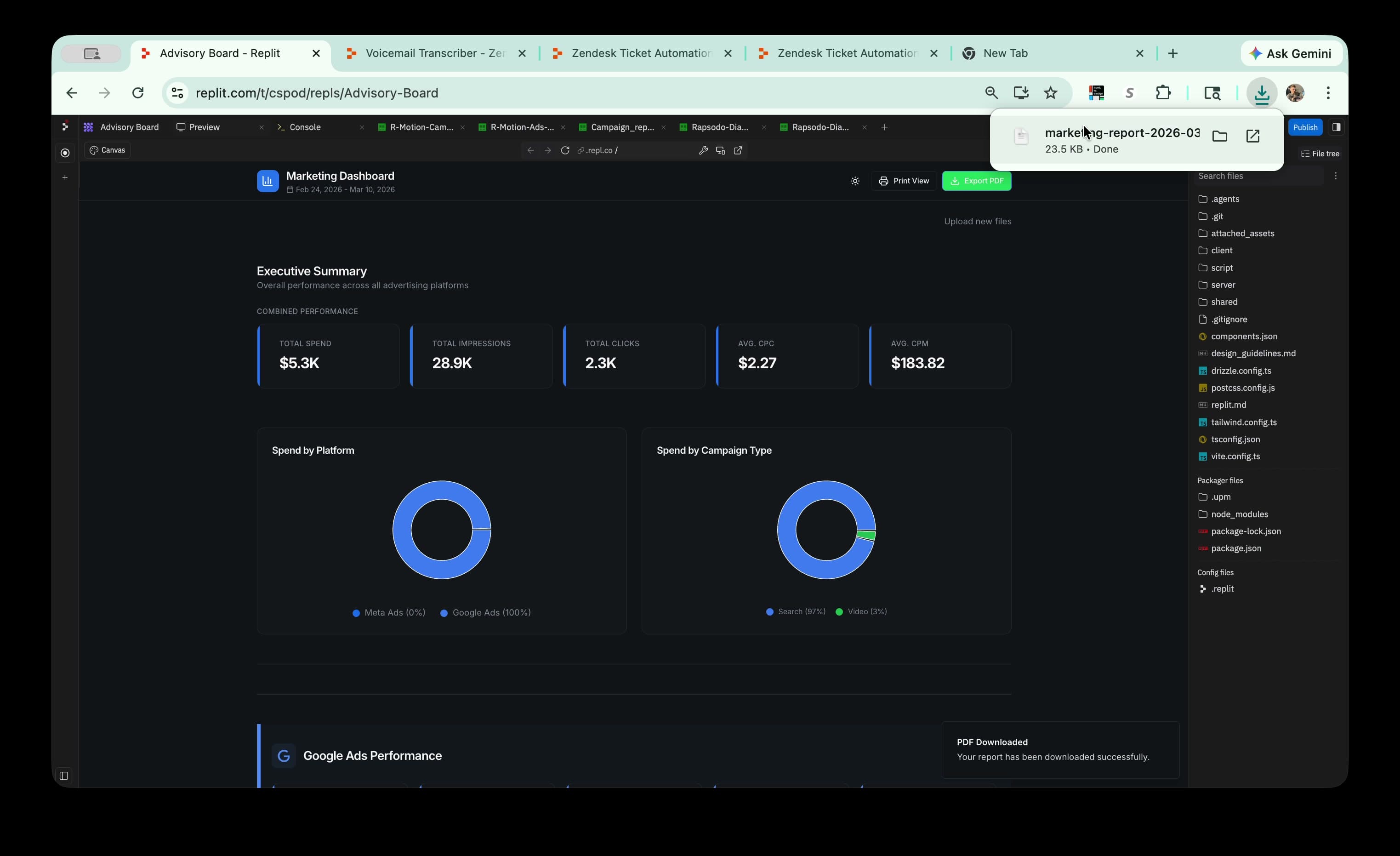 Marketing Dashboard